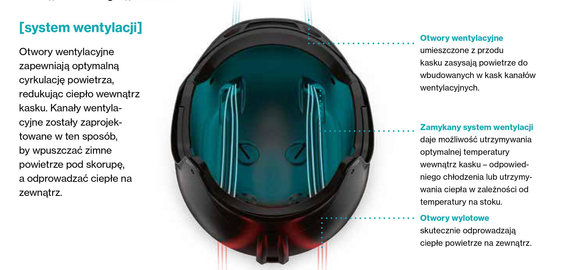 KASK NARCIARSKI UVEX GRAVITATE MIPS Black 2026 WENTYLACJA