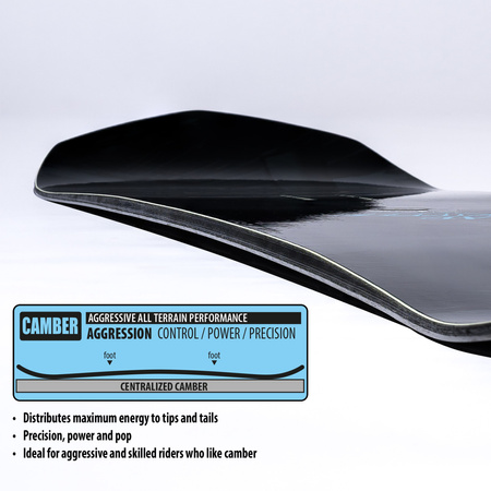 DESKA SNOWBOARDOWA LIB TECH MAYHEM RAD RIPPER 2026