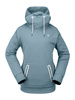 DAMSKA BLUZA SNOWBOARDOWA VOLCOM SPRING SHRED Green Ash 2023