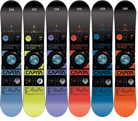 DESKA SNOWBOARDOWA CAPITA OUTERSPACE LIVING 2023